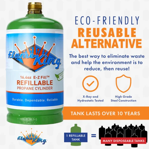Flame King 2 pack Eco Friendly Sustainable 1lb Refillable Propane Tank LP Cylinder - Image 2