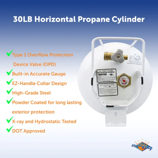Flame King 30lb Horizontal Propane Cylinder Tank With Valve and Gauge RV Trailer - Image 2