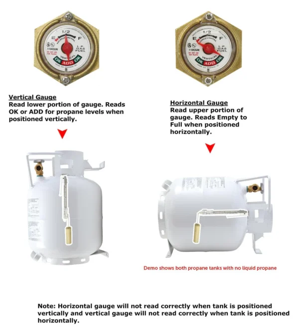 Flame King 20lb Horizontal Propane Cylinder Tank With Valve and Gauge Rv Trailer - Image 4